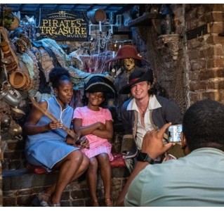 The Pirates and Treasure Museum®